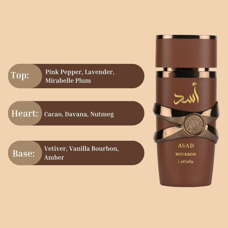 Brown bottle with gold accents on a beige background, featuring fragrance notes and brand name.